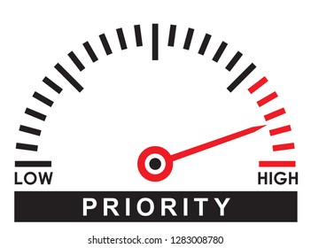 high priority  index dial scale -   illustration design template