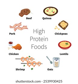 high protein foods vegan swap vector illustration flat style set