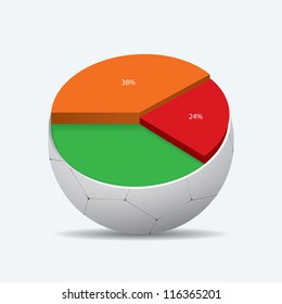 High Quality 3D Soccer Ball With Statistic Diagram