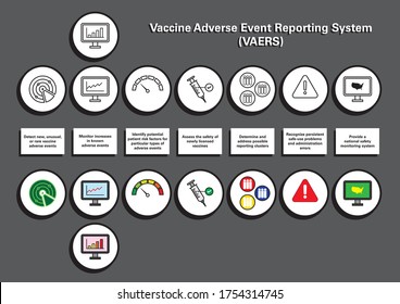 High Quality Colored And Plain Vectors Line Art Set For The Vaccine Adverse Event Reporting System (VAERS)