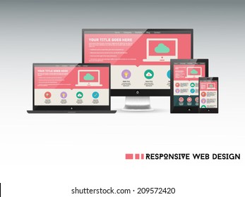 High quality vector illustration of responsive web design 