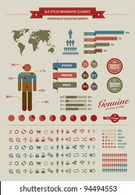 High quality vintage styled infographics elements