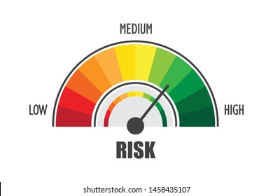 High risk concept on speedometer, vector illustration