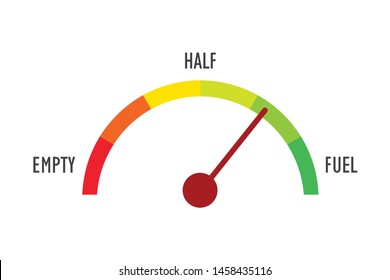 High risk concept on speedometer, vector illustration