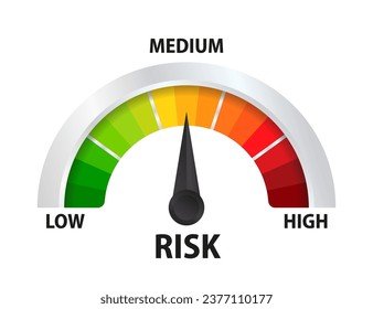 High risk concept on speedometer. Risk control concept presentation. Cale meter with low, high and medium bar. Vector illustration