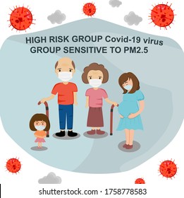 High risk group coronavirus and air pollution.Elders, maternity and children .