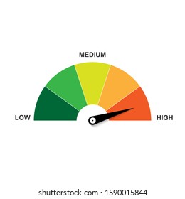 High risk meter, vector illustration