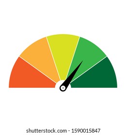 High risk meter, vector illustration
