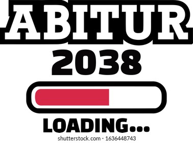 High School Certificate 2020 german abitur