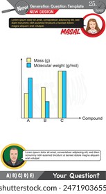 High school, middle school, exam question template, numerical lessons, verbal lessons, Next generation problems, dad, girl, for teachers, editable