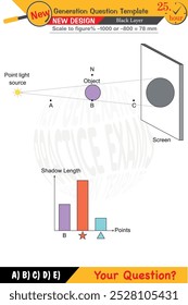 High school, middle school, exam question template, numerical lessons, verbal lessons, Next generation problems, for teachers, editable, eps