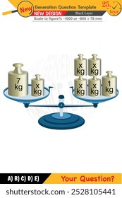 Ensino médio, ensino médio, modelo de pergunta do exame, aulas numéricas, aulas verbais, Problemas da próxima geração, para professores, editável, eps