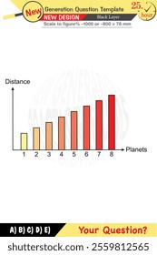 High school, middle school, exam question template, numerical lessons, verbal lessons, Next generation problems, for teachers, editable, eps