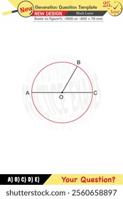 High school, middle school, exam question template, numerical lessons, verbal lessons, Next generation problems, for teachers, editable, eps