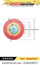 High school, middle school, exam question template, numerical lessons, verbal lessons, Next generation problems, for teachers, editable, eps