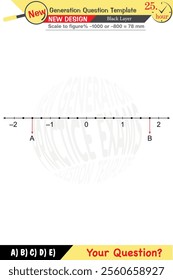 High school, middle school, exam question template, numerical lessons, verbal lessons, Next generation problems, for teachers, editable, eps