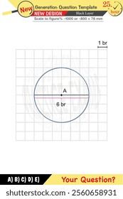 High school, middle school, exam question template, numerical lessons, verbal lessons, Next generation problems, for teachers, editable, eps