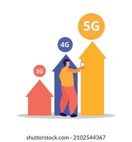 Icono de concepto plano de Internet de alta velocidad 5g con carácter humano e ilustración de vectores de flechas coloridas