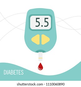 High Sugar In Blood. 
Glucose Meter Illustration