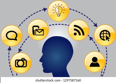 high technology for communication icons use smart phones, chat fact to face and high speed internet to digital period . 