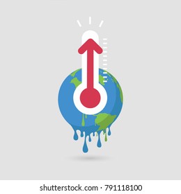 High temperature on Earth, Globe and thermometer, weather thermometer.