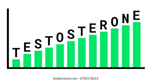 High testosterone. Increase, rise and boost of testosterone. Hormonal therapy and level of hormone. Chart and diagram. Isolated on white. Vector illustration.
