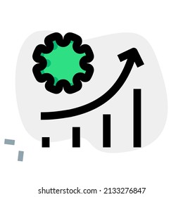 high trend for Rapid transmission of virus analysis bar graph