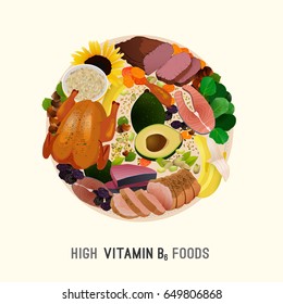 High vitamin B6 Foods. Healthy fruits, berries, nuts, fish, meat and vegetables on a round plate. Vector illustration in bright colours on a light beige background.