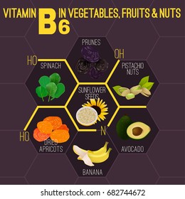 High vitamin B6 Foods. Healthy fruits, berries, nuts and vegetables. Vector illustration with chemical formula in bright colours on a dark violet background.