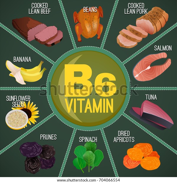 High Vitamin B6 Foods Healthy Fruits Stock Vector (Royalty Free) 704066554