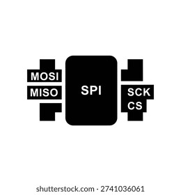 High-contrast black and white SPI microchip pinout diagram showing MOSI, MISO, SCK, and CS connections for electronic circuit design and engineering projects.