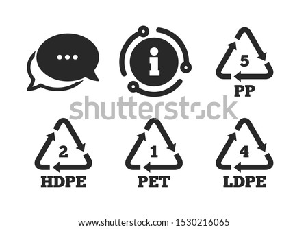 High-density Polyethylene terephthalate sign. Chat, info sign. PET 1, Ld-pe 4, PP 5 and Hd-pe 2 icons. Recycling symbol. Classic style speech bubble icon. Vector