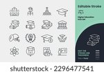 Higher Educatioin Icon collection containing 16 editable stroke icons. Perfect for logos, stats and infographics. Edit the thickness of the line in any vector capable app.