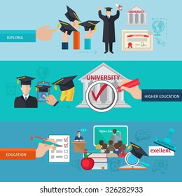 Higher Education Horizontal Banner Set With College And University Flat Elements Isolated Vector Illustration