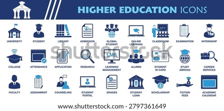 Higher Education Icon Set. Collection of University, College, Student, Classroom, Library, Application, Admission, Examination and More Icons. Editable Vector.