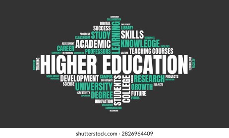 Higher Education Word Cloud Concept with University and Learning Keywords on Dark Background
