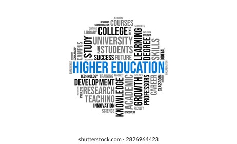 Higher Education Word Cloud Concept with University College and Learning Keywords