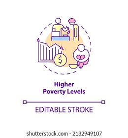 Higher poverty levels concept icon. Centrally planned ES disadvantages abstract idea thin line illustration. Isolated outline drawing. Editable stroke. Arial, Myriad Pro-Bold fonts used
