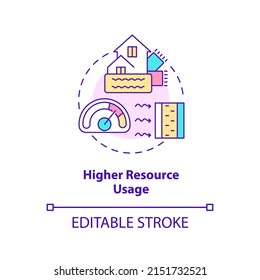 Higher resource usage concept icon. Disadvantage of zero-energy building abstract idea thin line illustration. Isolated outline drawing. Editable stroke. Arial, Myriad Pro-Bold fonts used