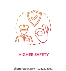 Das Symbol für ein höheres Sicherheitskonzept. Datenschutz. Zuverlässiger Wachmann und Polizist. Lebensversicherung und Versicherung. Schutz Idee dünne Linie Illustration. Vektor-RGB-Farbzeichnung