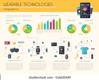 Highest Rated Wearable Technology Smartwatches And Fitness Trackers Price And Sales Infographic Statistics Flat Poster Vector Illustration 