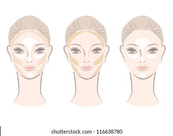 Highlighting and shading area chart showing to contour  corrective face shape.For other variation, check my portfolio.