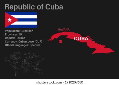 Mapa de Cuba altamente detallado con bandera, capital y pequeño mapa del mundo