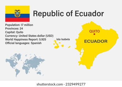 Highly detailed Ecuador map with flag, capital and small map of the world