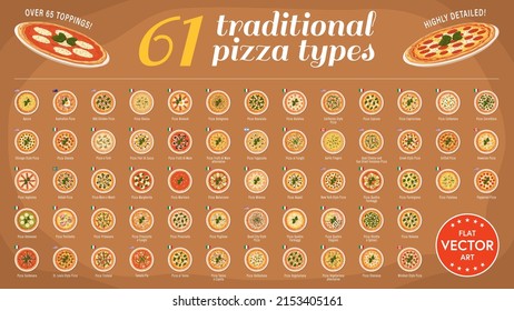 Highly Detailed Flat Vector Illustration Of A Set Of 61 Traditional Pizza Types From Around The World. Over 65 Different Toppings. Well Organized Layers For Easier Customization.
