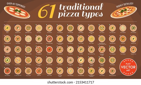 Highly Detailed Flat Vector Illustration Of A Set Of 61 Traditional Pizza Types From Around The World. Over 65 Different Toppings. Well Organized Layers For Easier Customization.