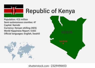 Sehr detaillierte Kenya-Karte mit Flagge, Hauptstadt und kleiner Weltkarte