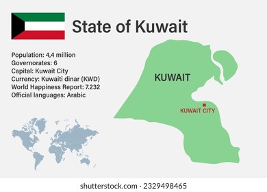 Highly detailed Kuwait map with flag, capital and small map of the world