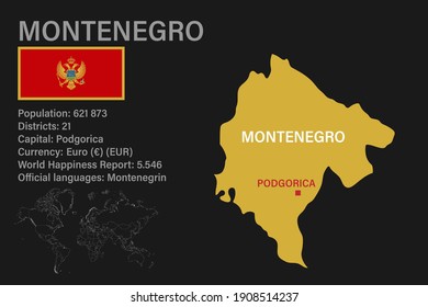 Sehr detaillierte Karte Montenegros mit Flagge, Hauptstadt und kleiner Weltkarte