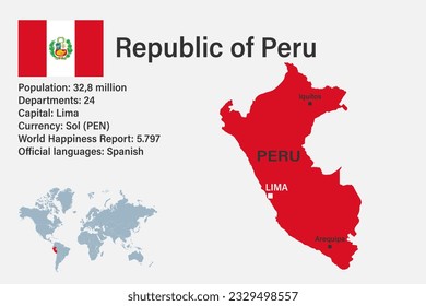 Highly detailed Peru map with flag, capital and small map of the world
